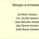 Русский язык Урок «Заимствованные слова»